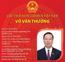 [Infographics] Tiểu sử Chủ tịch nước CHXHCN Việt Nam Võ Văn Thưởng
