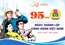 Đề cương tuyên truyền kỷ niệm 95 năm Ngày thành lập Công đoàn Việt Nam