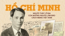 Viết cho ai, một nội dung cơ bản trong tư tưởng báo chí Hồ Chí Minh