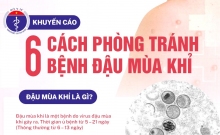 Khuyến cáo phòng chống bệnh đậu mùa khỉ (MPOX)