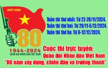 Cần Thơ: Phát động triển khai Cuộc thi trực tuyến “Quân đội Nhân dân Việt Nam 80 năm xây dựng, chiến đấu và trưởng thành”