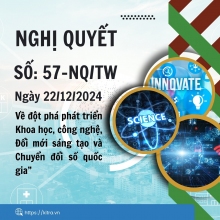 Nghị quyết 57-NQ/TW về đột phá phát triển khoa học, công nghệ, đổi mới sáng tạo và chuyển đổi số quốc gia